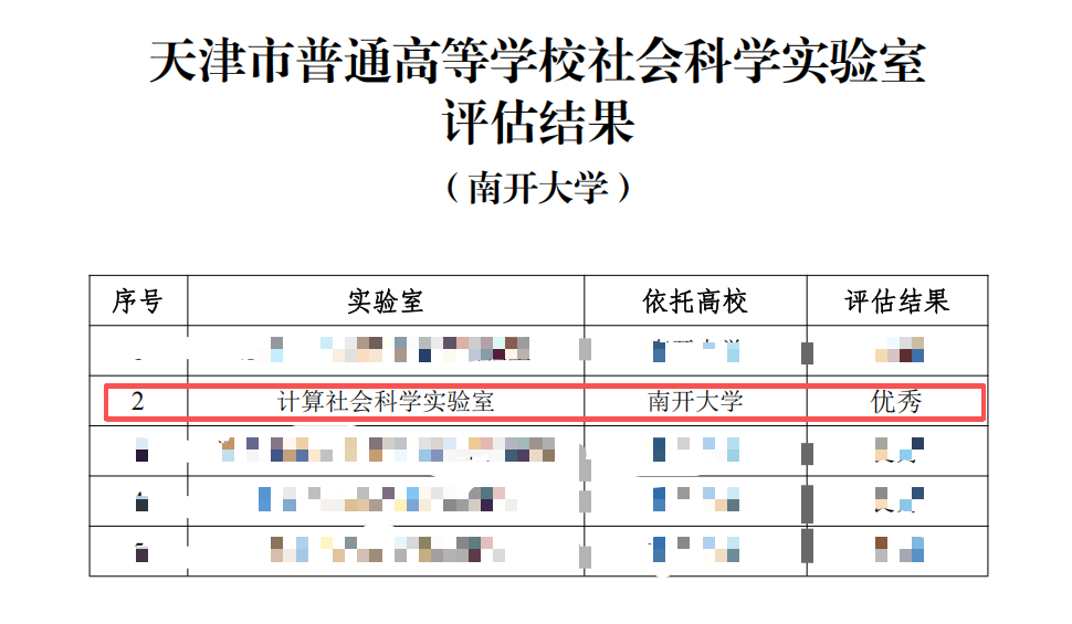 经实验室自评