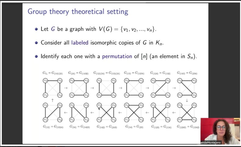 1984－1992年任南开数学研究所