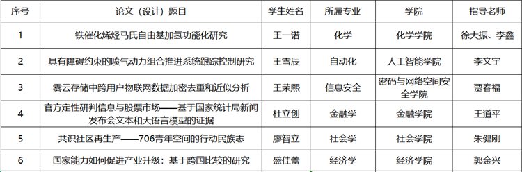 再进入全文